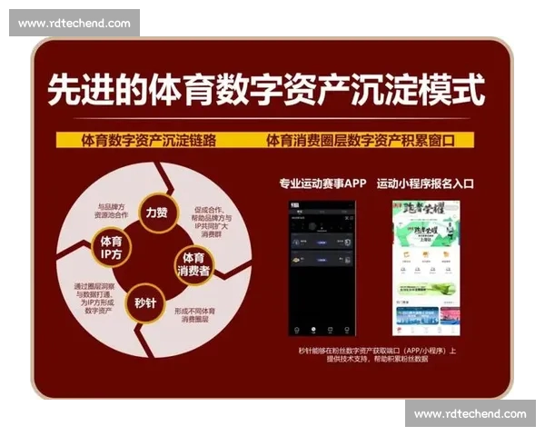 体育赛事数据分析与趋势洞察深度报告及未来发展策略研究综述分析 体育赛事数据分析与趋势洞察深度报告及未来发展策略研究综述分析