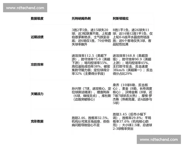 足球伤病潮如何改变比赛走势与球队战术格局决策与赛季结果 足球伤病潮如何改变比赛走势与球队战术格局决策与赛季结果