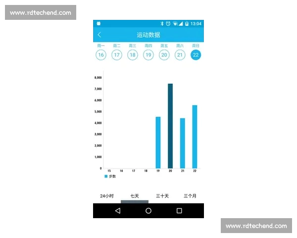 全面解析体育数据趋势优化平台助力运动决策精准分析与智能预测
