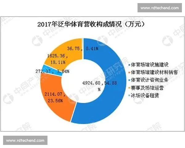 体育赛事数据解读与趋势预测的系统分析方法探索