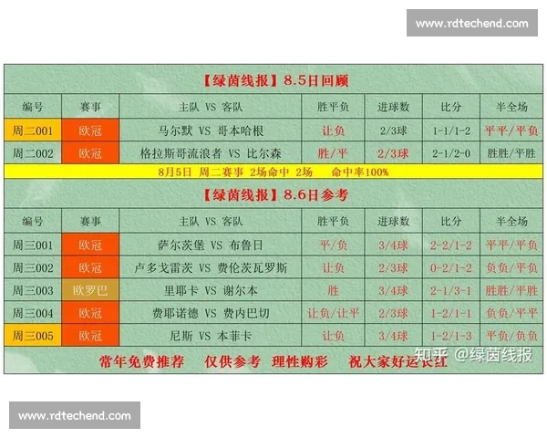 欧冠网页版最新赛事资讯全攻略实时比分与赛程解析