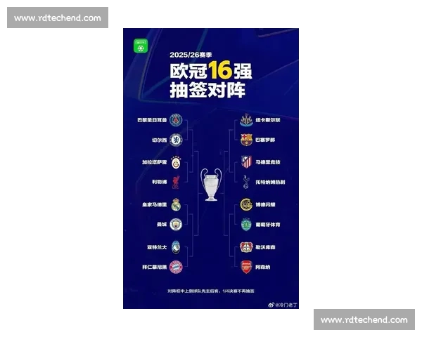 欧冠官方网站最新动态：各大豪门备战情况及赛事精彩回顾