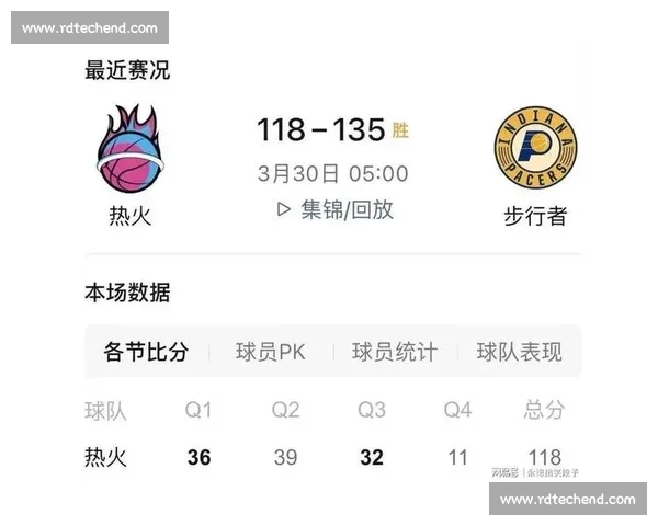 赛后回顾：全面解析比赛亮点与球队表现趋势