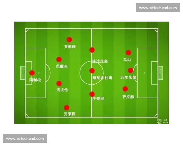英超进攻端数据深度解析与球队战术表现对比